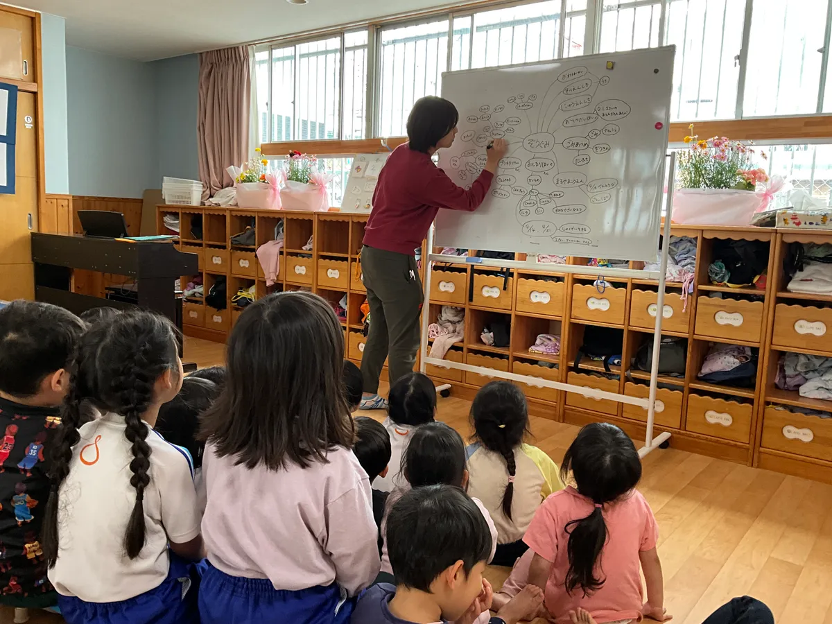 ホワイトボードを囲んで活動をふり返る子どもたち（なかはらこども園・後ろ姿）